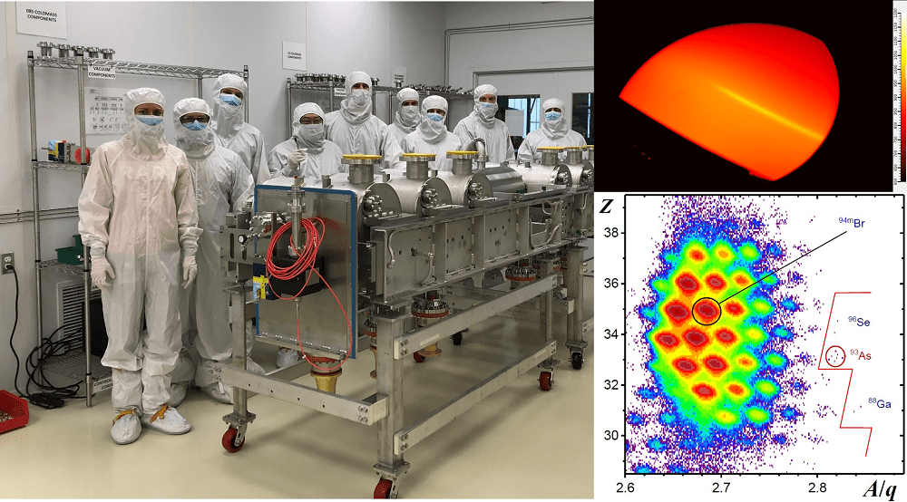 Team members pose in the clean room (left). Thermal image of the 10.4 kW uranium-238 beam on the target (top right). Three never-before-seen isotopes, shown to the right of the red line on the particle identification plot (bottom right).